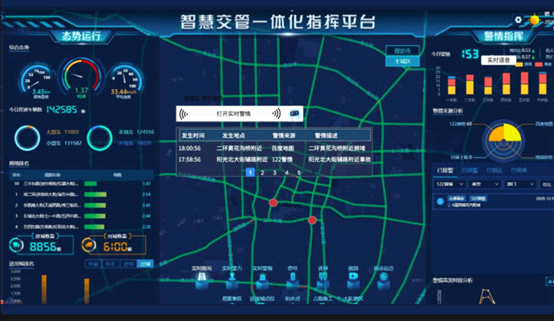 Smart Traffic Management